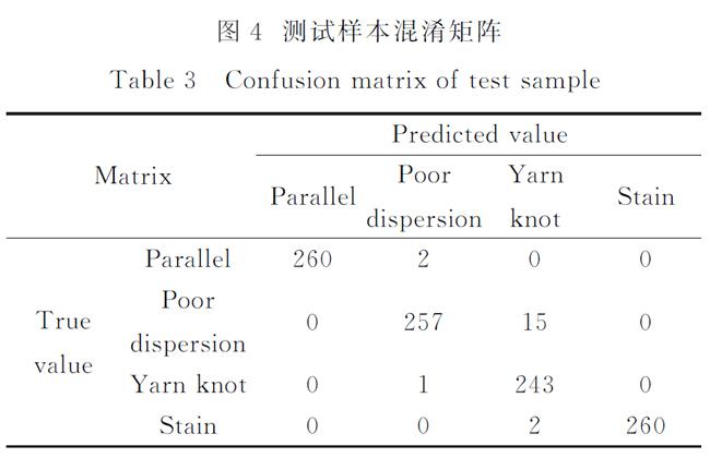 測試樣本.jpg